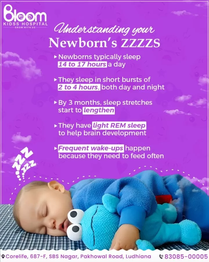 Bloom Kidss Hospital | Best Pediatrician and Child Specialist in Ludhiana - Photo 8
