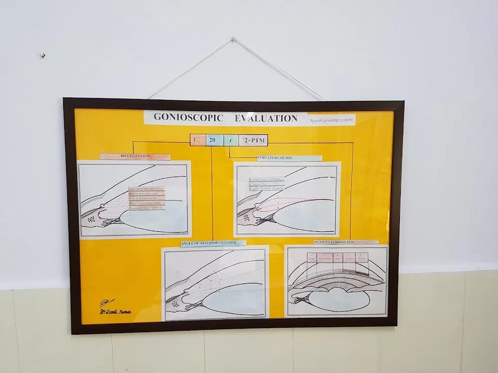 glaucoma clinic - Photo 3