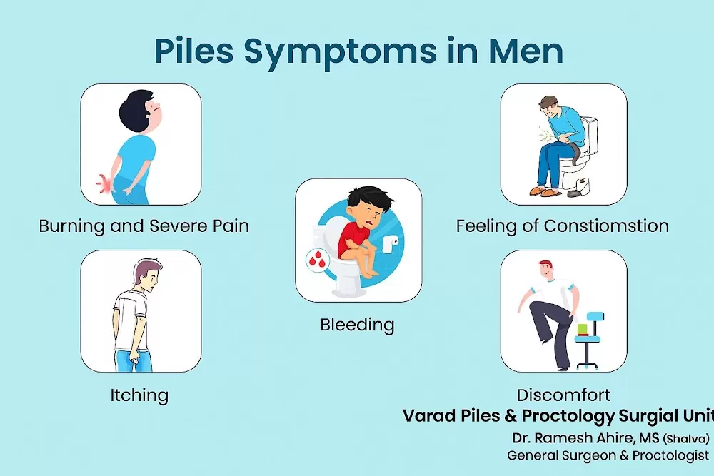Varad Piles & Proctology Surgical Unit | Dr.Ramesh ahire MS (Shalya) General Surgeon & Proctologist | Nashik - Photo 7
