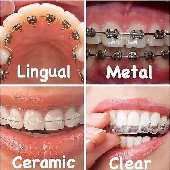Dr Garg's Dental Care - Photo 5