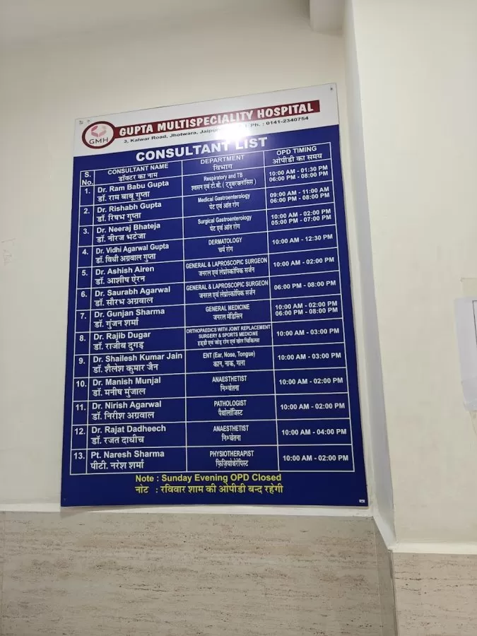 Gupta Multispeciality Hospital - Photo 4