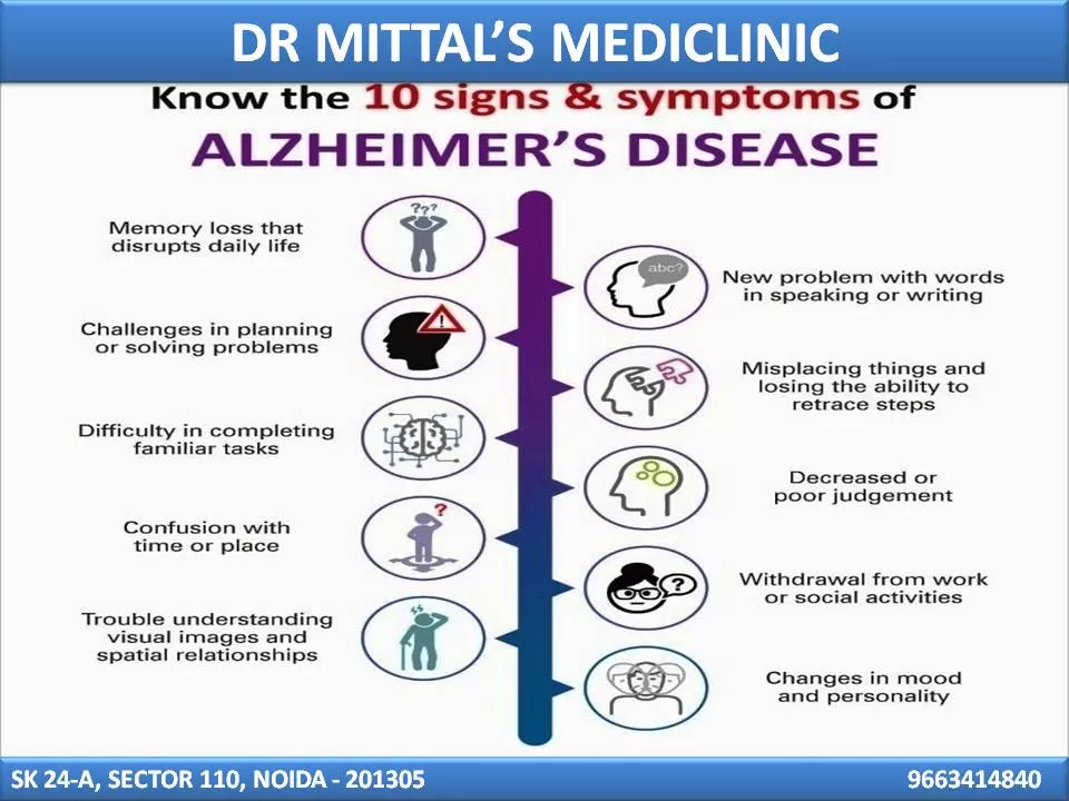 Dr Mittal's Mediclinic - Photo 8
