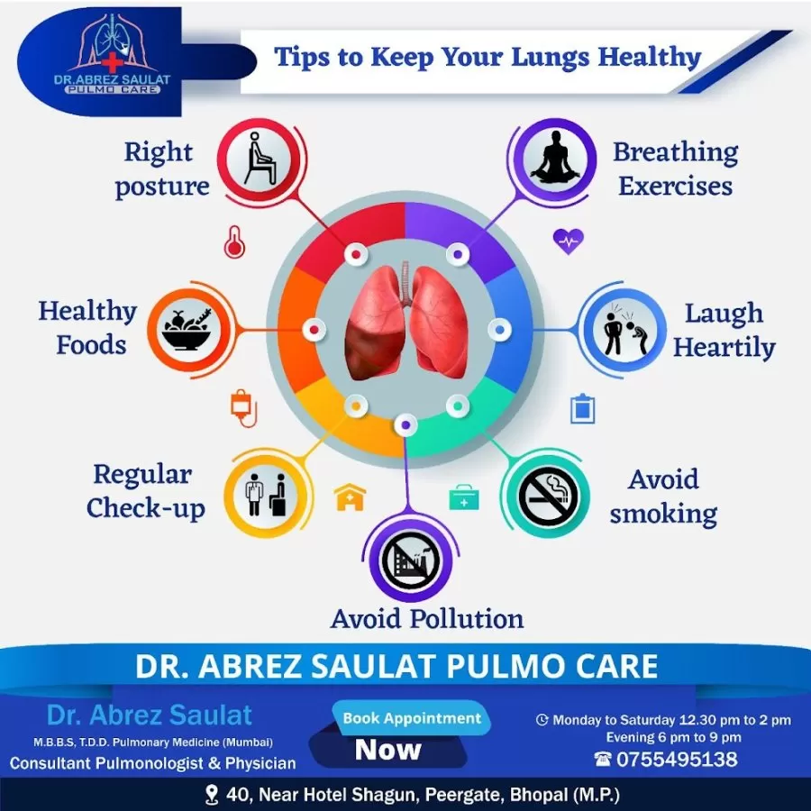 Dr. Abrez Saulat (SAULAT PULMO CARE CLINIC) - Photo 8