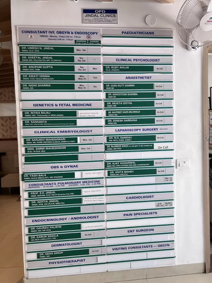 Jindal Chest Clinic - Best Chest & Lungs Specialist in Chandigarh - Photo 6