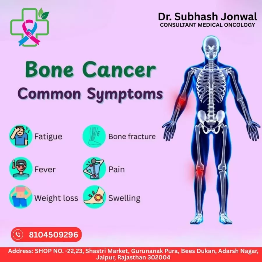 Dr. Subhash Jonwal - Best Cancer Specialist in Jaipur, Best Medical Oncologist in Jaipur - Photo 1
