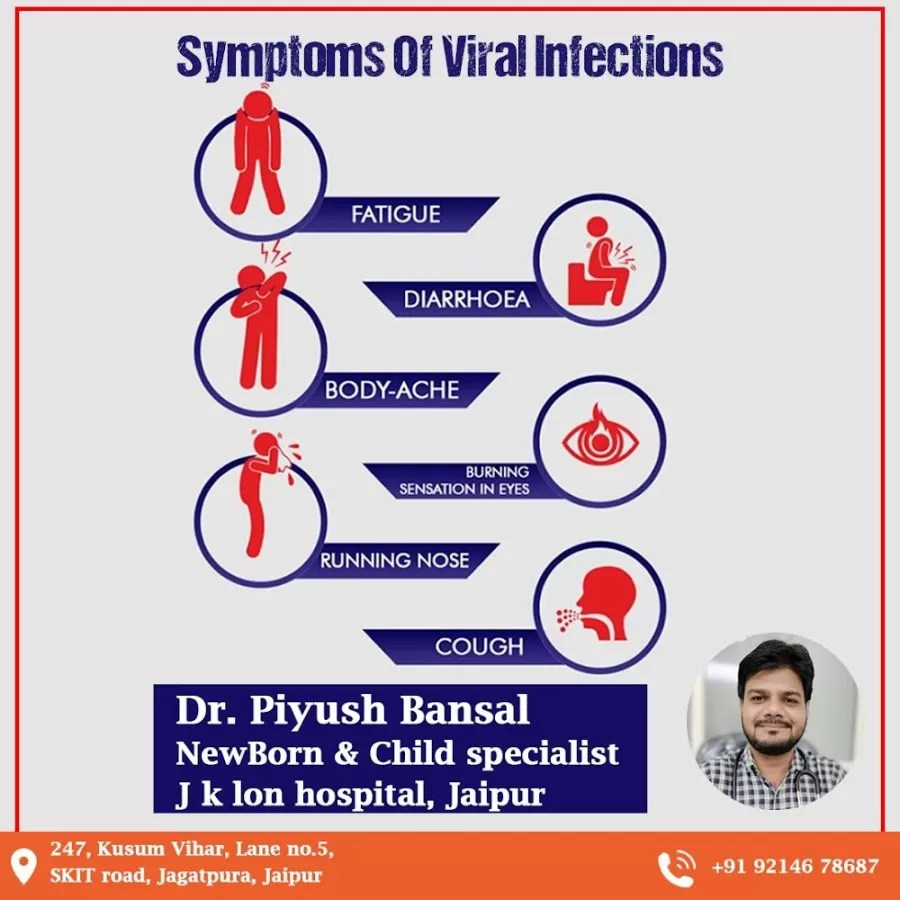 Dr Piyush Bansal - Photo 6