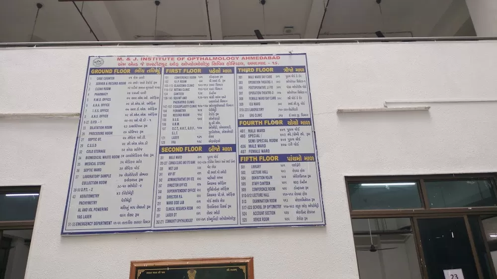 Eye Hospital Ahmedabad - Photo 3
