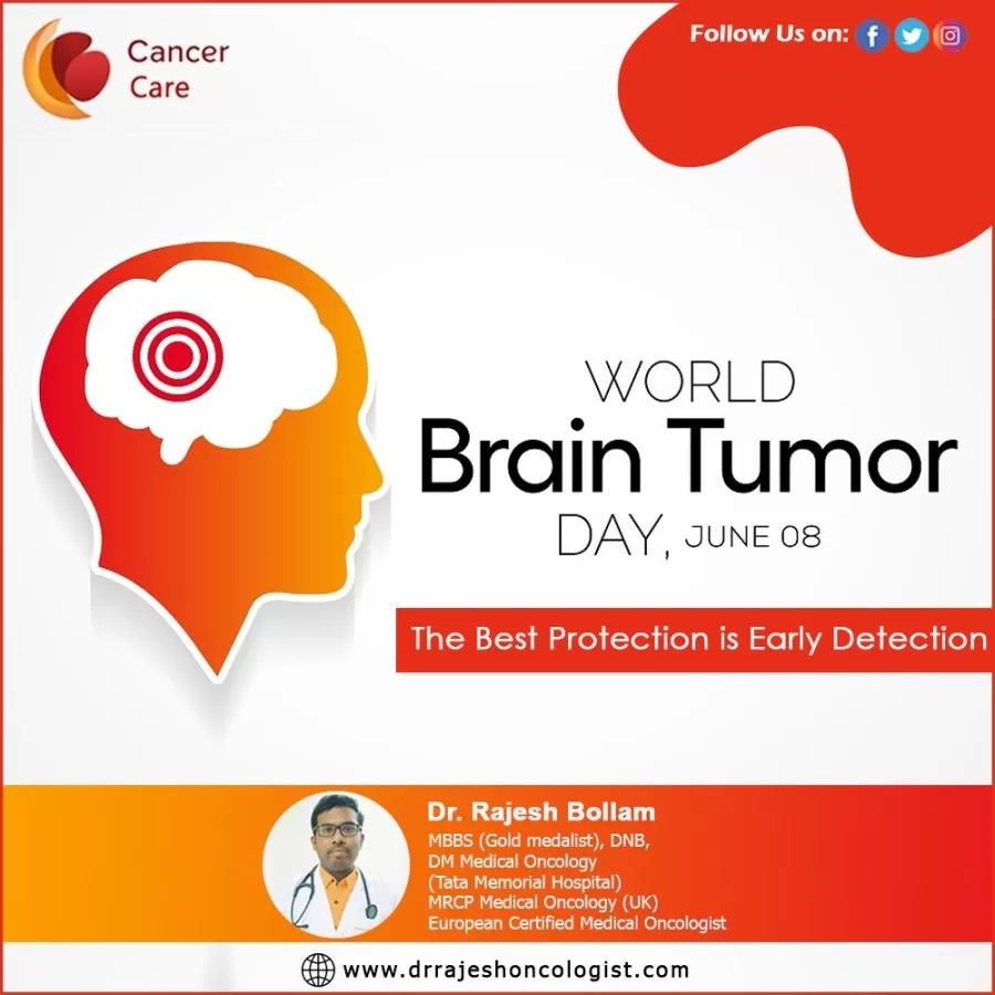 Dr Rajesh Bollam - Oncologist in Hyderabad (Renova Sowmya Cancer Centre) | Cancer Specialist - Photo 8