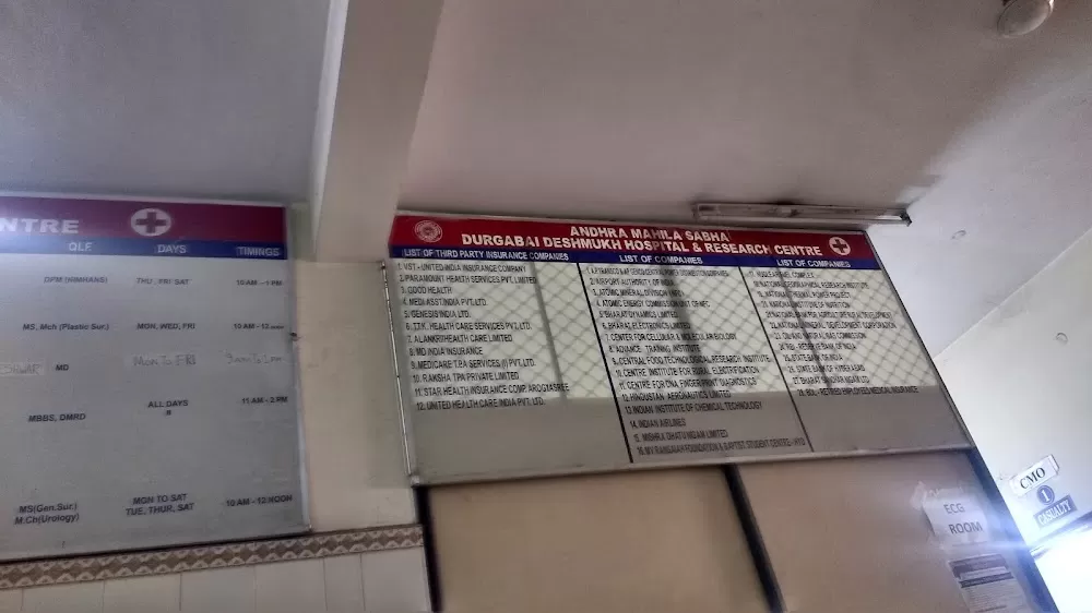 Durgabai Deshmukh CARE Cardiac Center (24X7 Cardiac Emergency) - Photo 7