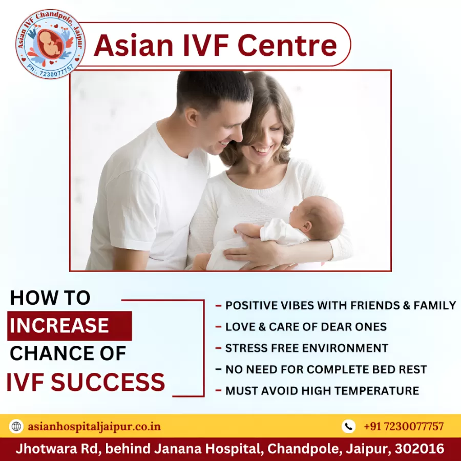 Dr. Alka Ratnawat - Gynecologist in Jaipur | One of the Best IVF Doctor in Jaipur, Rajasthan | Infertility Specialist - Photo 4