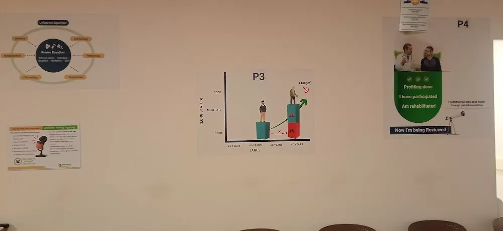 Medway Institute of Pulmonology - Photo 7