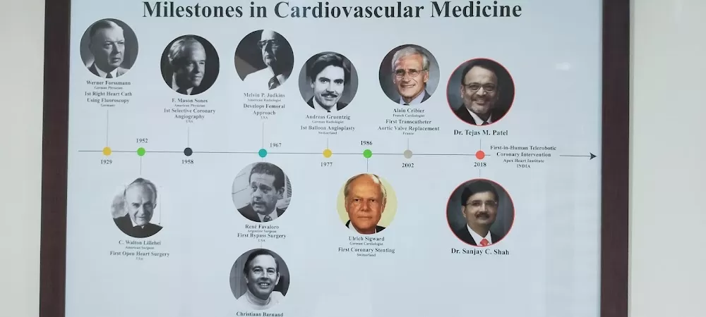 Apex Heart Institute - Photo 4