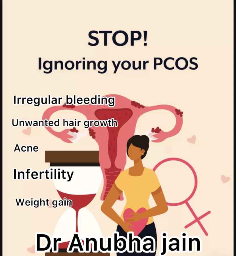 Dr Anubha jain Singhal - Photo 4