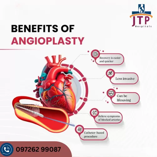Cardiology Department | Jupiter Hospital in Vadodara - Photo 3