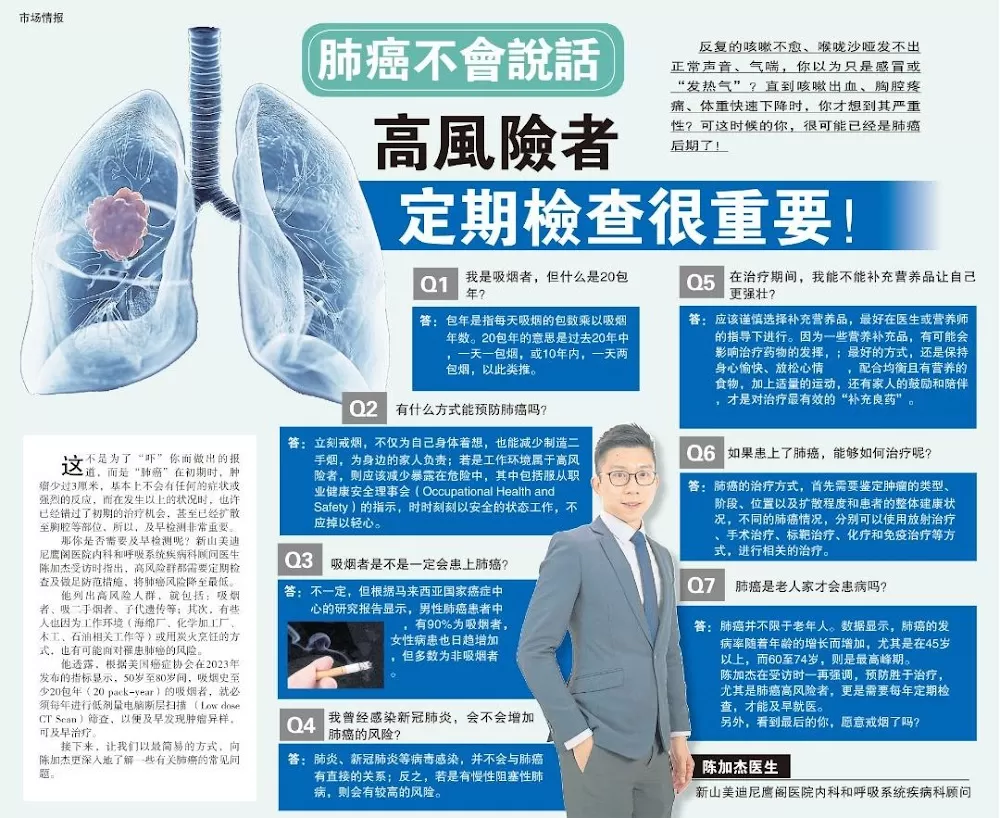 Dr. Chin‘s Lungs and Asthma Specialist Clinic 呼吸内科（肺）专科 - Photo 4