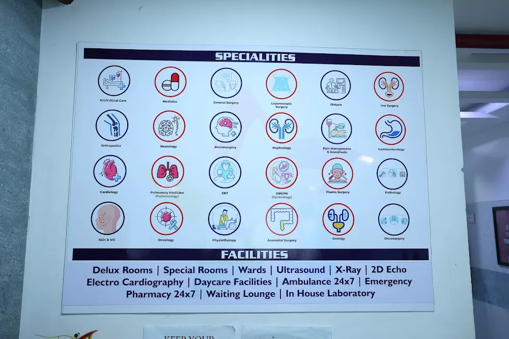SYNERGY MEDICARE HOSPITAL - Photo 6