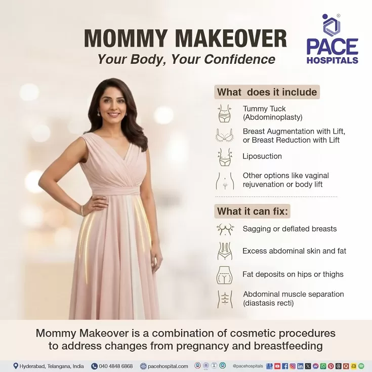 PACE Hospitals - Best Hospital in Madinaguda, Hyderabad - Photo 6