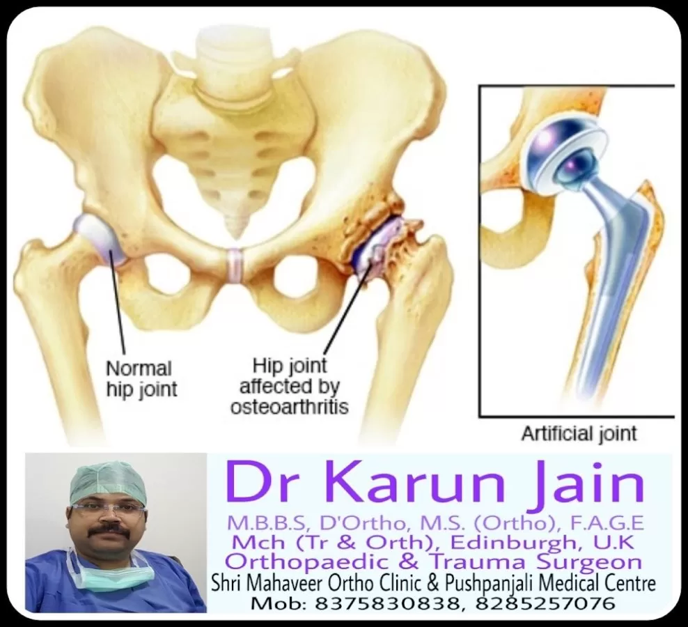 Pushpanjali Medical Centre - Photo 8