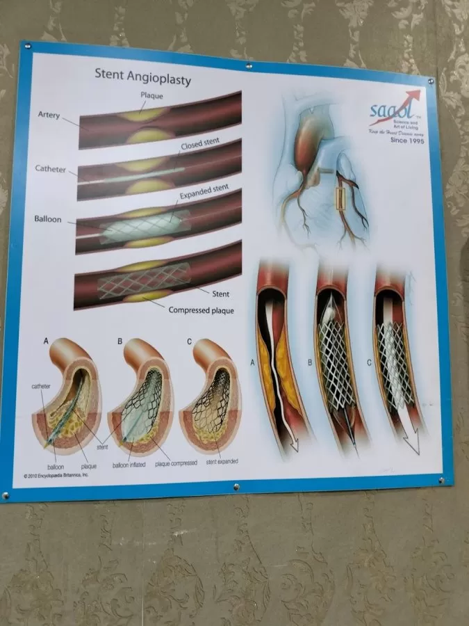 SAAOL Heart Center - Photo 2