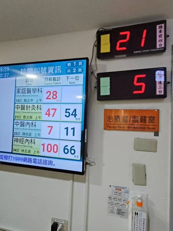 Taipei City Hospital Linsen Chinese Medicine Branch - Photo 2