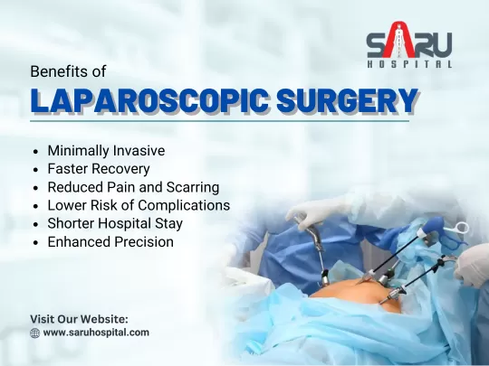 Saru Hospital | Piles doctor in Nashik | Hernia doctor in Nashik | Laproscopic Surgeon in Nashik | General surgeon in Nashik - Photo 6