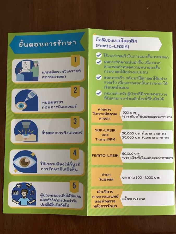 KLANG LASIK center - Photo 8