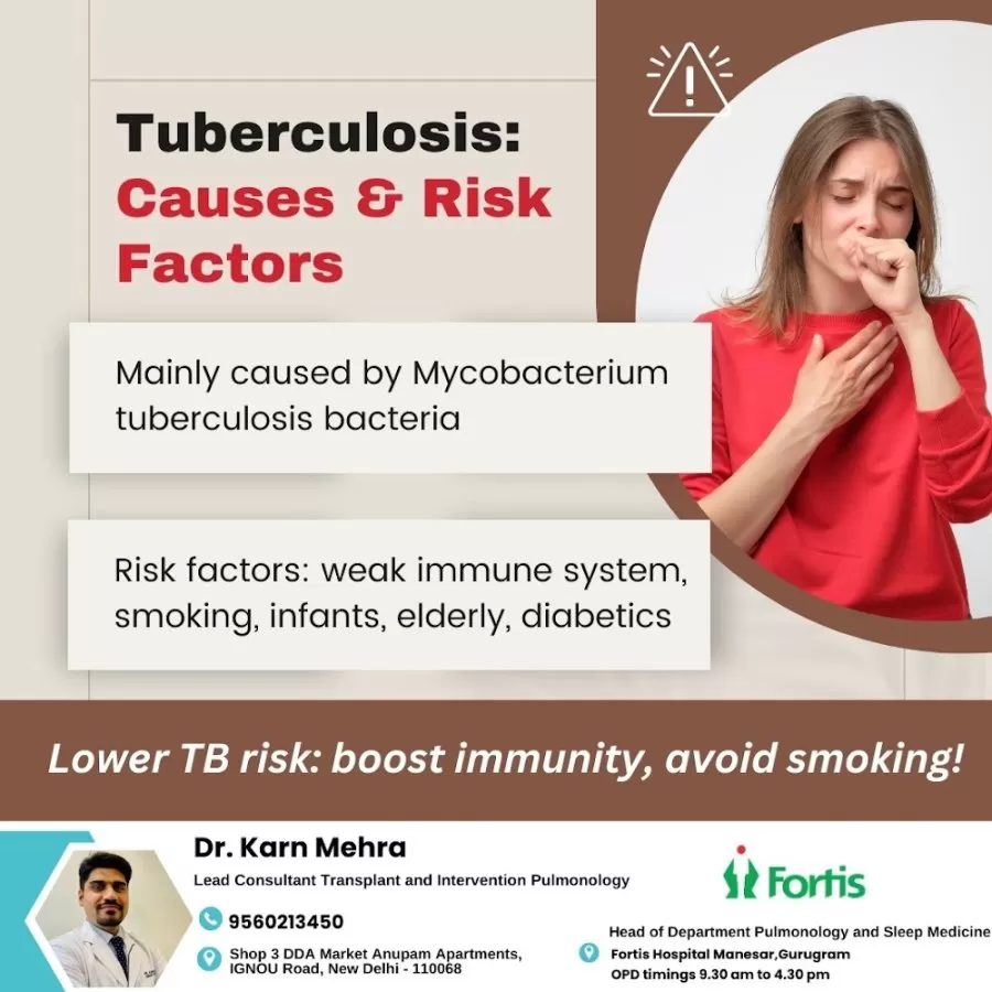 Dr Karn Mehra - Pulmonologist | Fortis Hospital - Gurugram - Photo 3