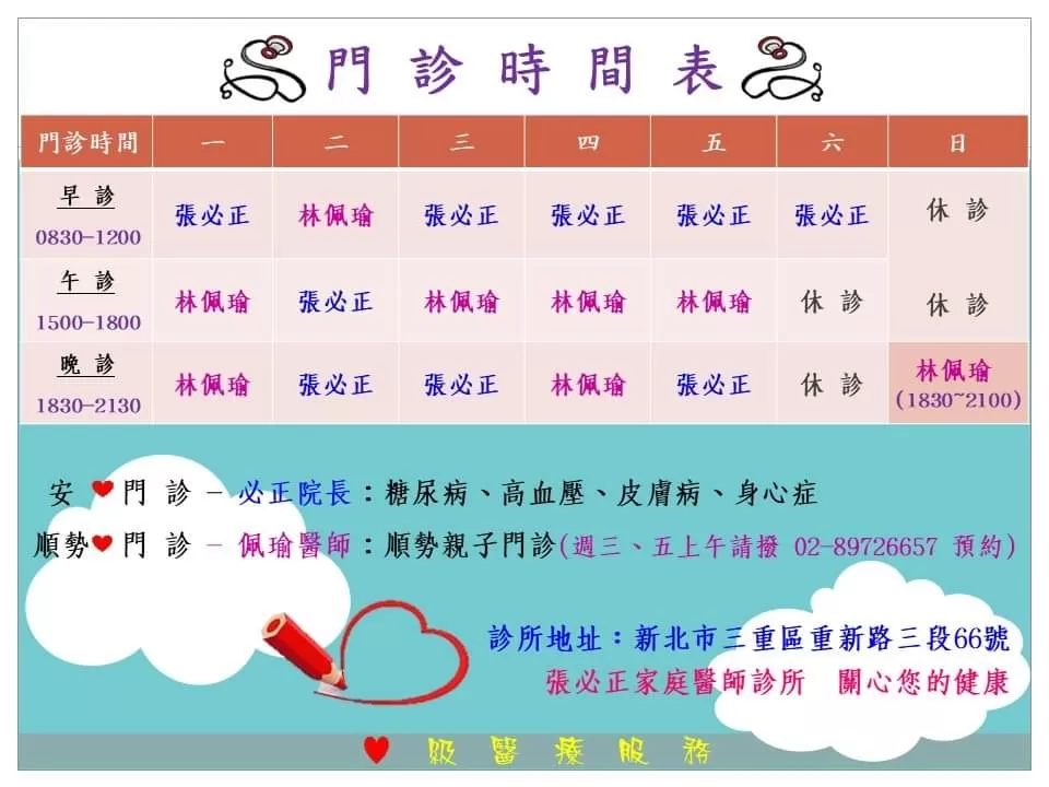 張必正家庭醫師診所 - Photo 5