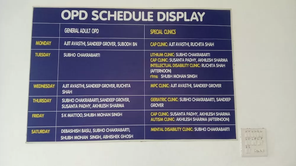 Psychiatry OPD PGI CHD. - Photo 8