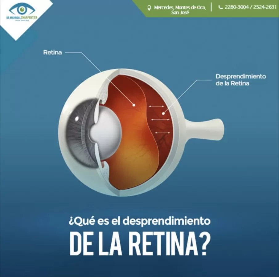 Clinica Oftalmologica Dr Roberto Madrigal Charpentier - Photo 1