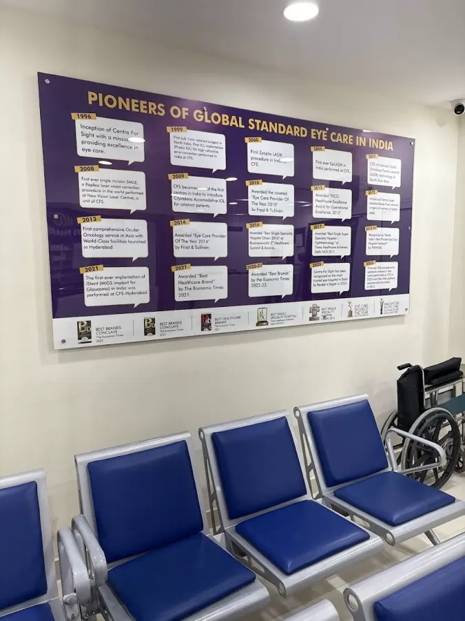 Centre For Sight Group of Eye Hospitals | New Railway Rd | Gurugram - Photo 4