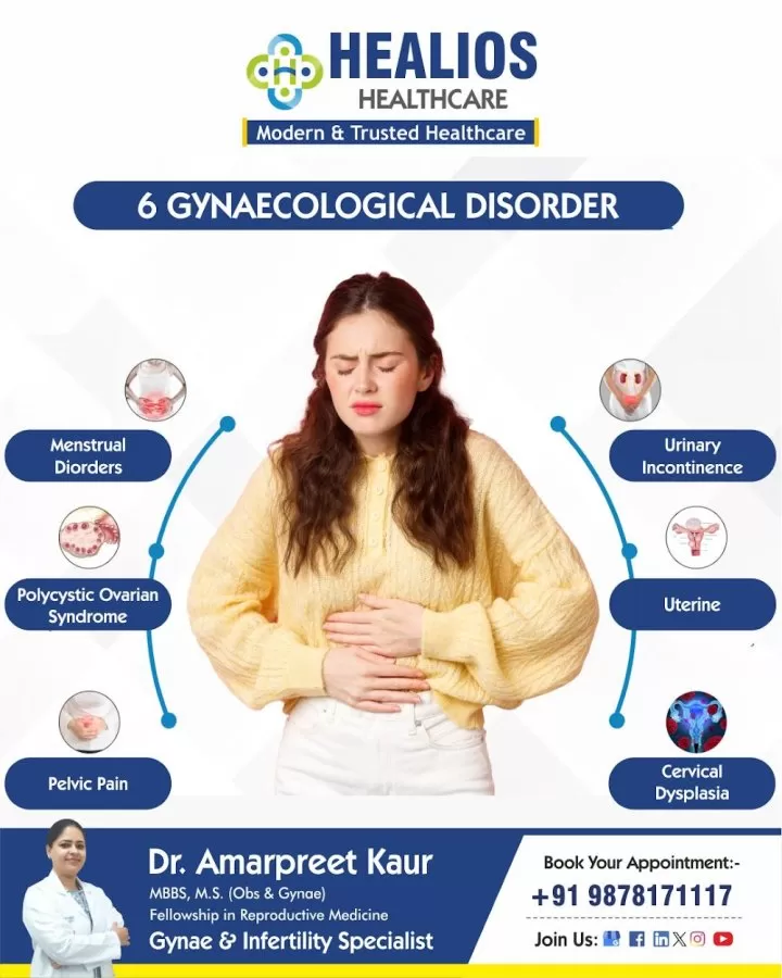 Dr Amarpreet Kaur - Best Gynaecologist & Infertility Specialist in Ludhiana, Punjab - Photo 7