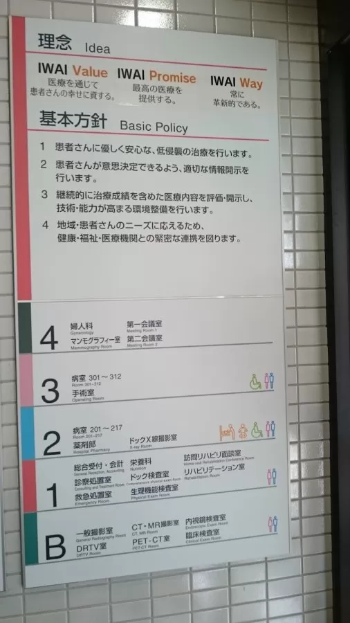 Iwai orthopedic medical hospital - Photo 7