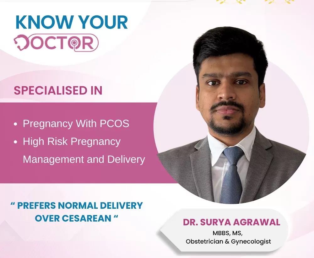 Dr Surya Agarwal PCOS Expert and Male Infertility Specialist Laparoscopic Surgeon in kolkata - Photo 1