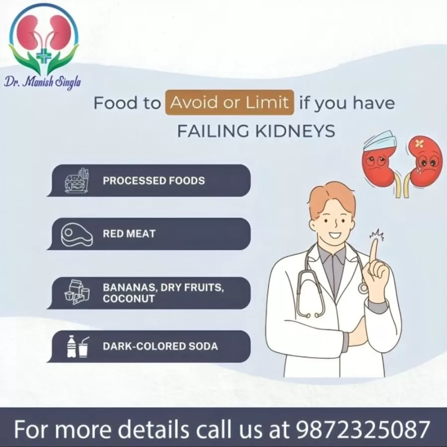 Dr. Manish Singla - Nephrologist Chandigarh/Mohali/Panchkula/punjab - Photo 6