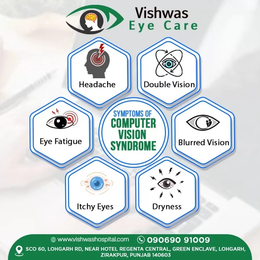Vishwas Eye Hospital - Dr. Parul Goyal Eye Specialist in Zirakpur - Photo 8