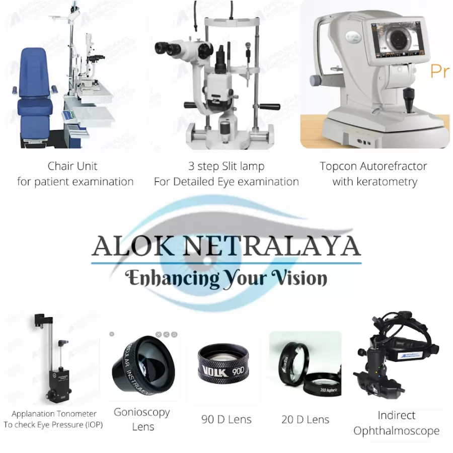 ALOK NETRALAYA (Dr Ashish Badgujar) - Photo 4