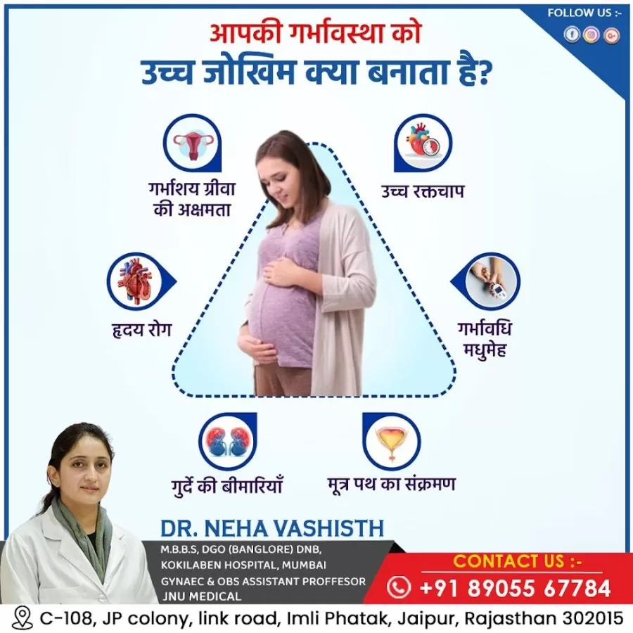 Dr. Neha Vashisth - Photo 3