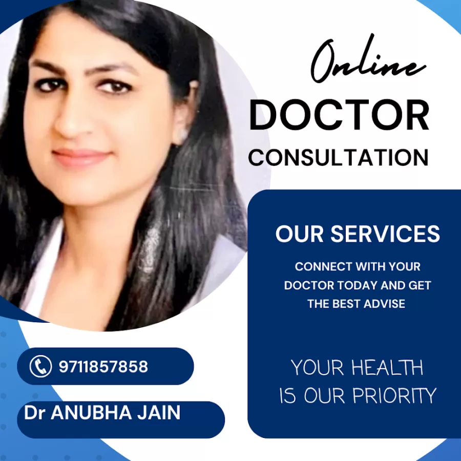 Dr Anubha jain Singhal - Photo 6