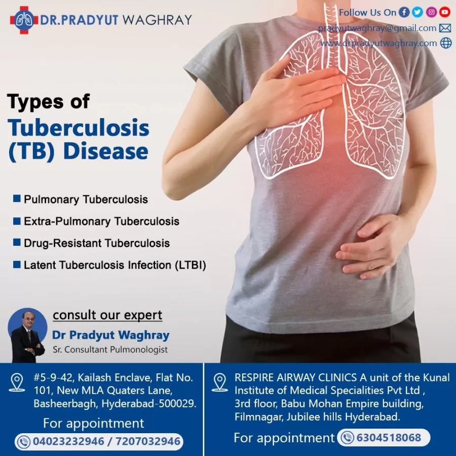 Dr Pradyut Waghray - Photo 8