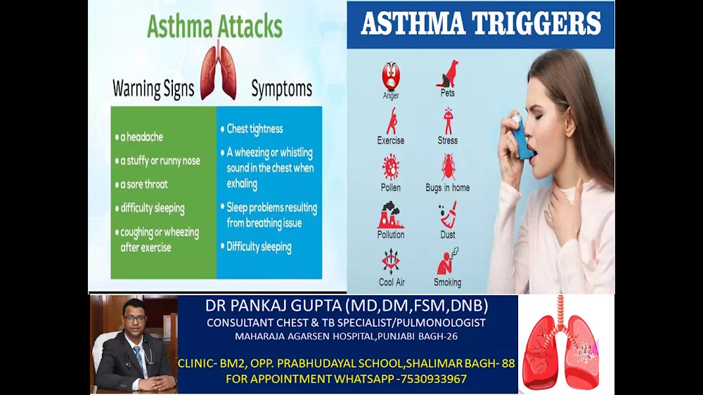 Dr Pankaj Gupta-Best Chest TB lung Specialist doctor Best Asthma Cough ILD doctor in punjabi Bagh - Photo 6