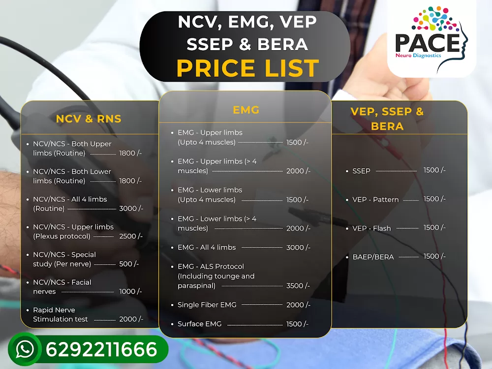 Pace Neuro Diagnostics | Neuro Lab | Best Neuro Diagnostics in Kolkata - Photo 1