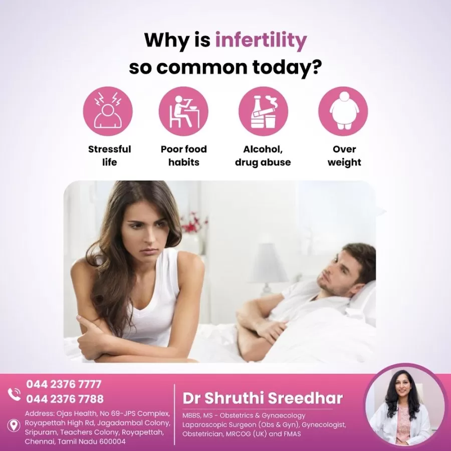 Dr Shruthi Sreedhar - Photo 6
