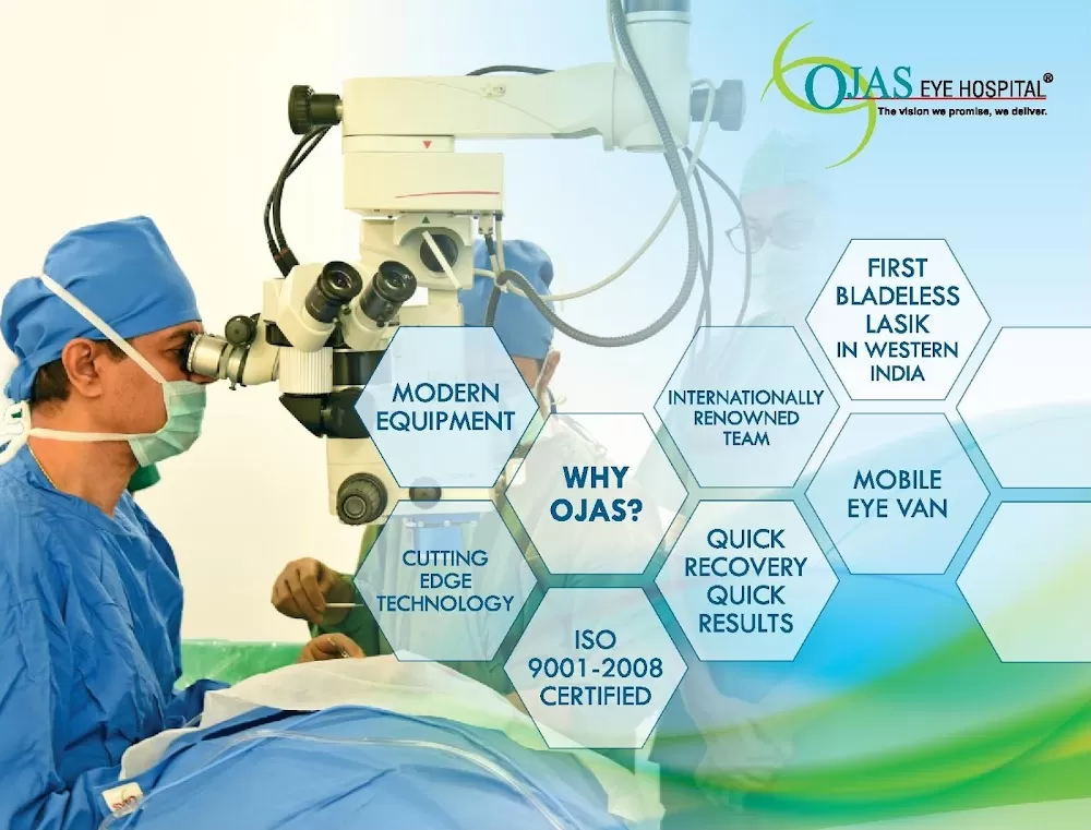 Ojas Eye Hospital - Best Eye Hospital in Kandivali, Borivali, Malad - Photo 1