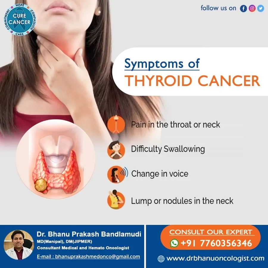 Dr. Bhanu Prakash Bandlamudi - Medical Oncologist | Cancer Specialist | Bone Marrow Transplant Physician | Hematologist - Photo 2