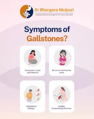 Dr Venu Bhargava Mulpuri, Gastroenterologist in Hyderabad