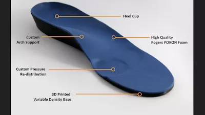 Foot Clinic & Custom made Insole in Delhi NCR | Gurugram - Noida - Faridabad - Ghaziabad