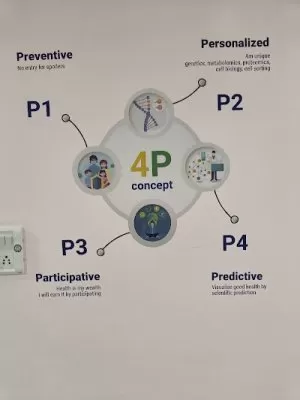 Medway Institute of Pulmonology