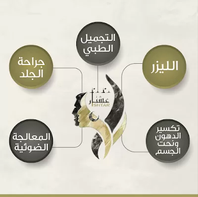 Ishtar Center for Dermatology, Aesthetics and Laser