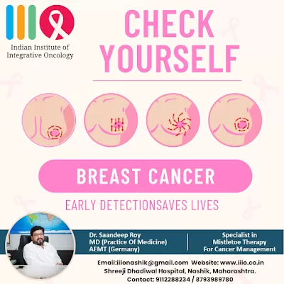 Indian Institute of Integrative Oncology